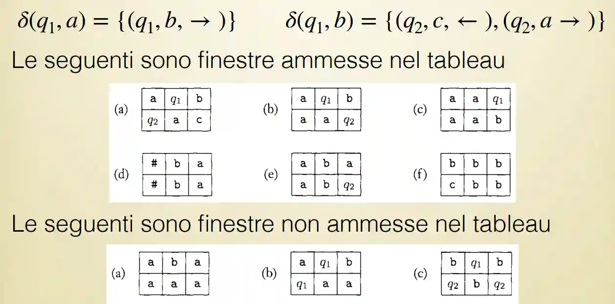 Cook-Levin Theorem-20240410131145903